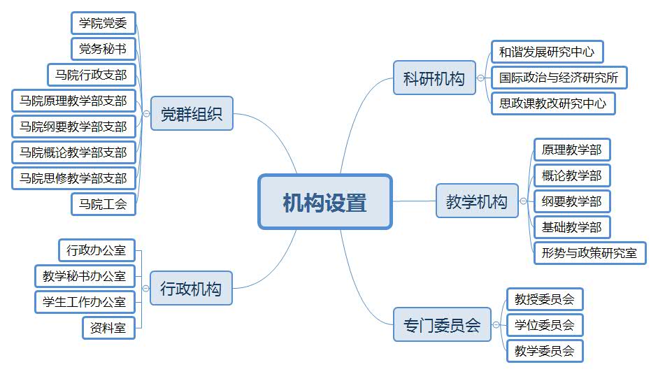 437ccm必赢国际首页欢迎您