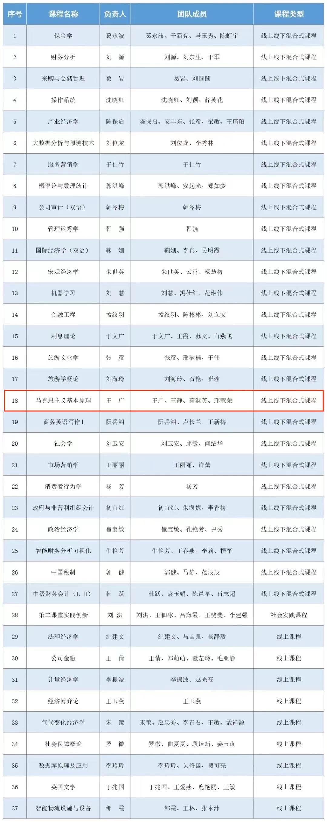 437ccm必赢国际首页欢迎您